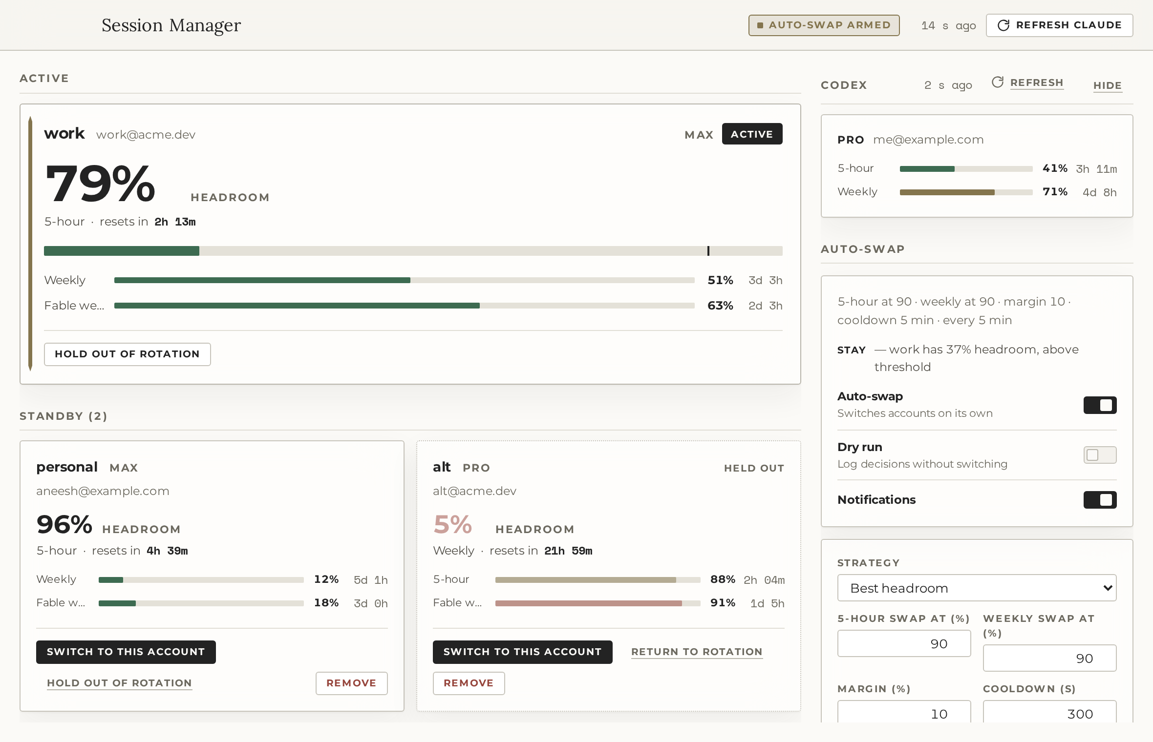 Session Manager dashboard: the active Claude account's headroom gauge at 79%, two standby accounts, the Codex quota panel, and the auto-swap settings